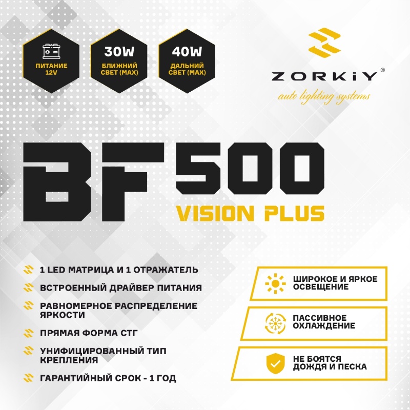 ZORKiY BF-500 Vision Plus - BI-LED линзы ПТФ 5500K Universal купить ...